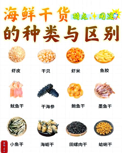 海鲜去腥有啥妙招？-图1