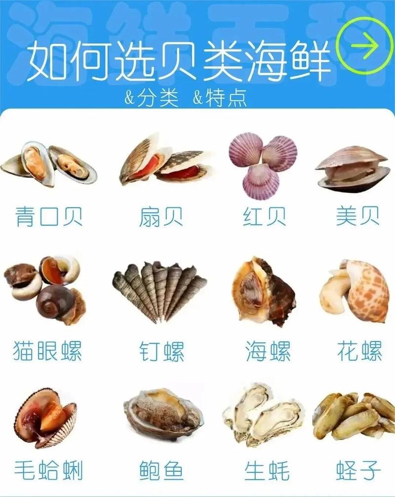 海鲜去腥有啥妙招？-图3