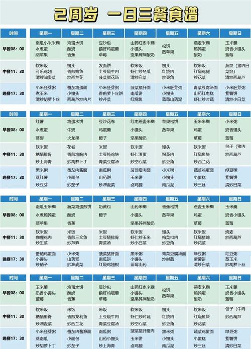 2个月宝宝食谱怎么做?-图1 2个月宝宝食谱怎么做?-图1