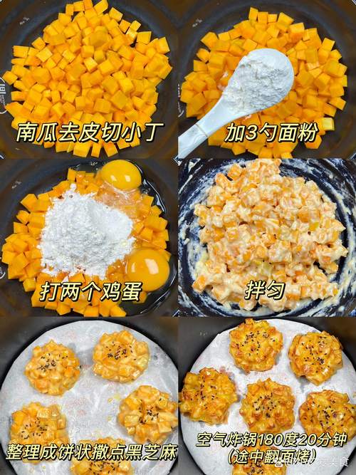 9月龄宝宝南瓜饼怎么做才易消化又营养?-图3 9月龄宝宝南瓜饼怎么做才易消化又营养?-图3