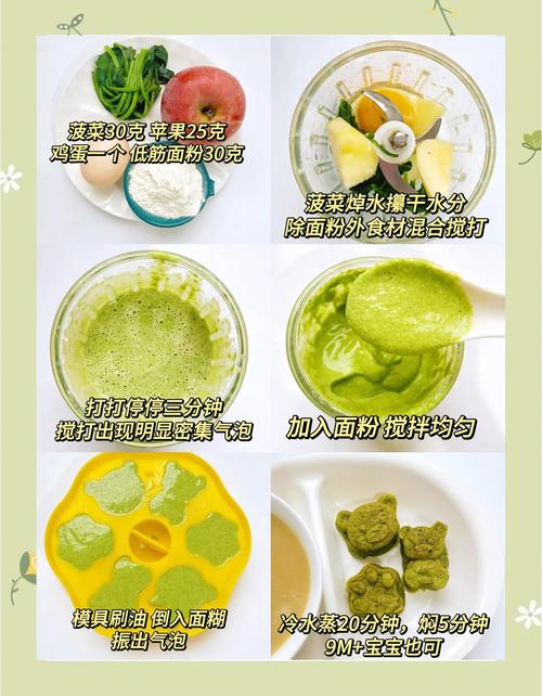 2岁宝宝晚餐怎么做?简单营养食谱有哪些?-图2 2岁宝宝晚餐怎么做?简单营养食谱有哪些?-图2