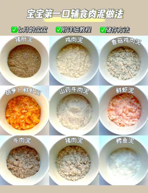7月龄鸡肉泥怎么做好消化?-图1 7月龄鸡肉泥怎么做好消化?-图1