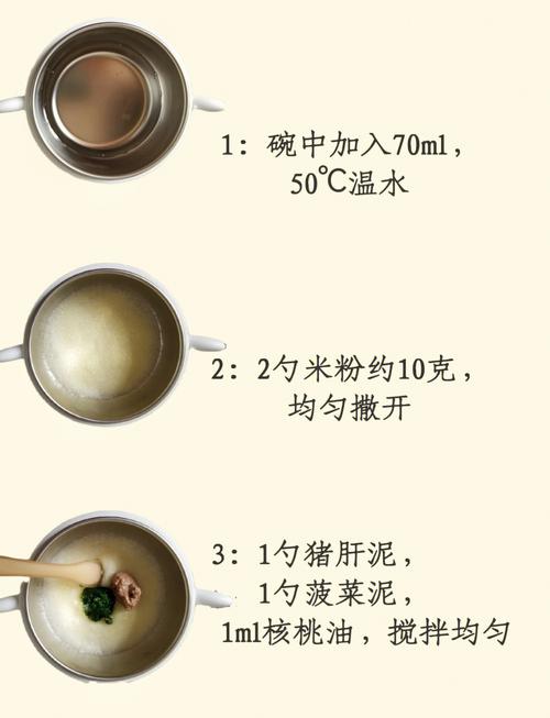 8月龄宝宝猪肝泥怎么做？-图2