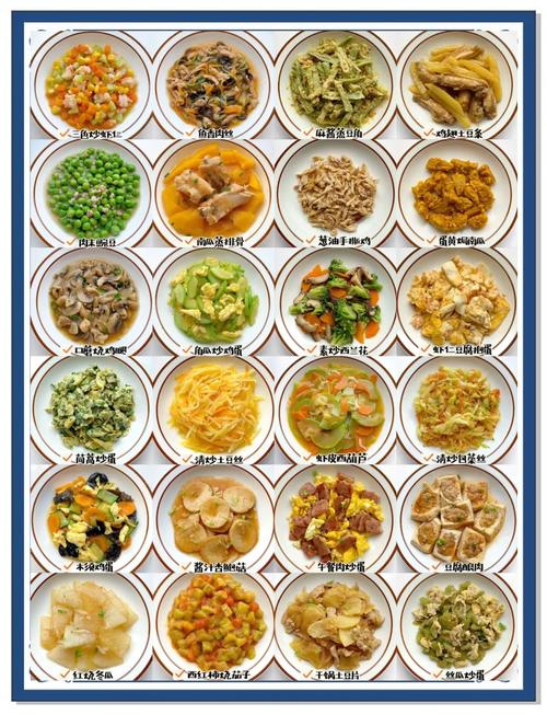 20个月宝宝家常菜怎么做？营养好消化吗？-图3