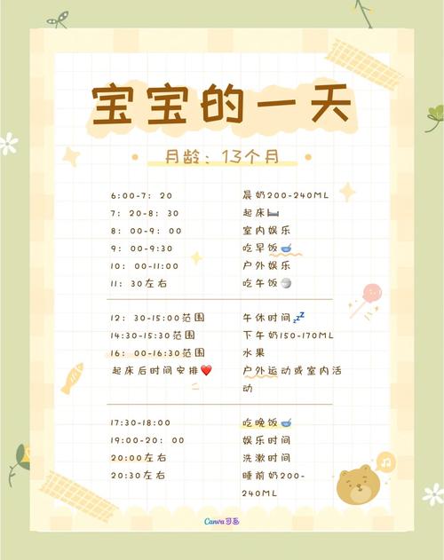 13个月宝宝食谱怎么做？辅食怎么搭配？-图1