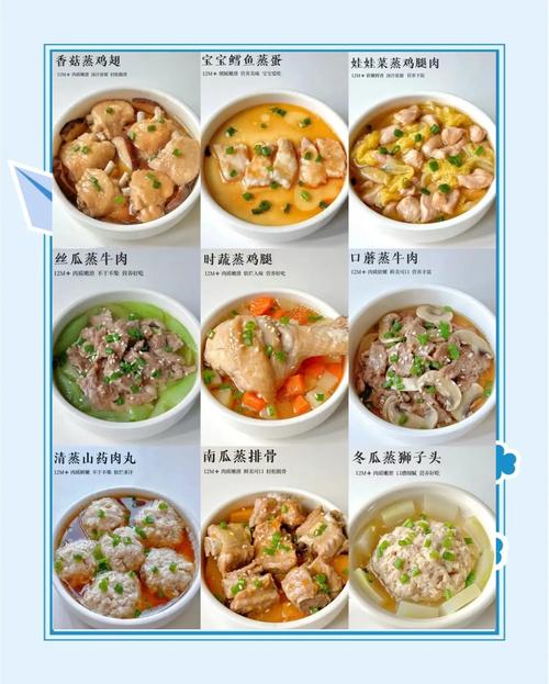 15个月宝宝辅食怎么做?有哪些营养食谱?-图3 15个月宝宝辅食怎么做?有哪些营养食谱?-图3