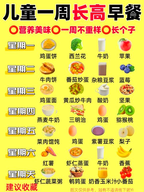 宝宝长高，哪些食物最有效？-图3