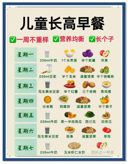 宝宝长高，哪些食物最有效？-图1