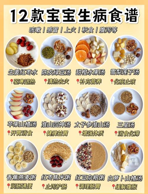 宝宝发烧吃什么?食谱做法有哪些?-图1 宝宝发烧吃什么?食谱做法有哪些?-图1