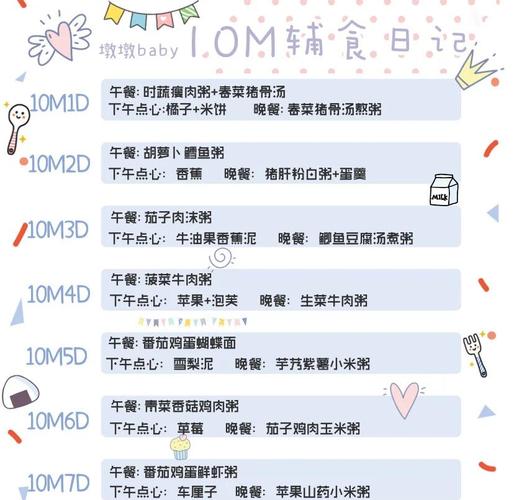 10个月宝宝一日三餐怎么安排?-图2 10个月宝宝一日三餐怎么安排?-图2