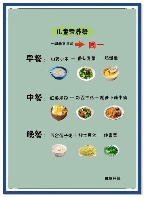3岁宝宝一天怎么吃才科学营养?-图1 3岁宝宝一天怎么吃才科学营养?-图1