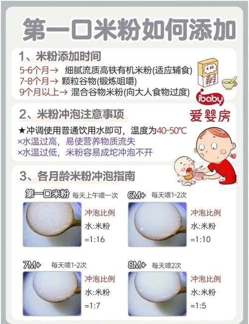 6个月宝宝米粉怎么吃才正确？-图3