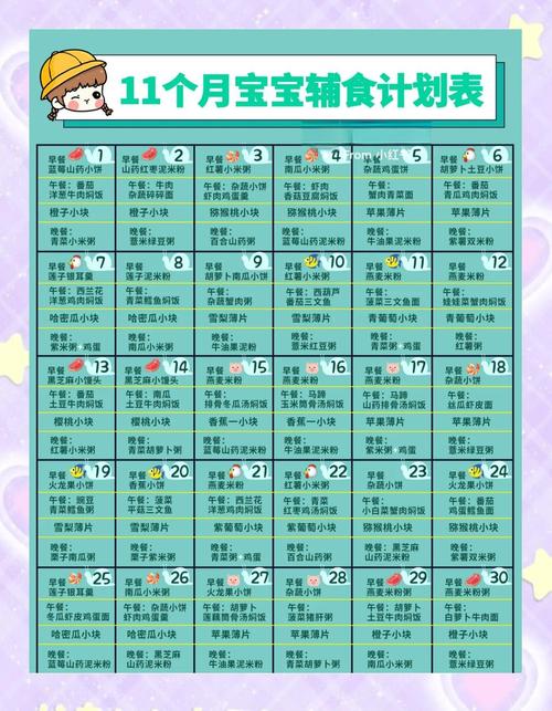 21个月宝宝辅食怎么搭配更营养?-图1 21个月宝宝辅食怎么搭配更营养?-图1