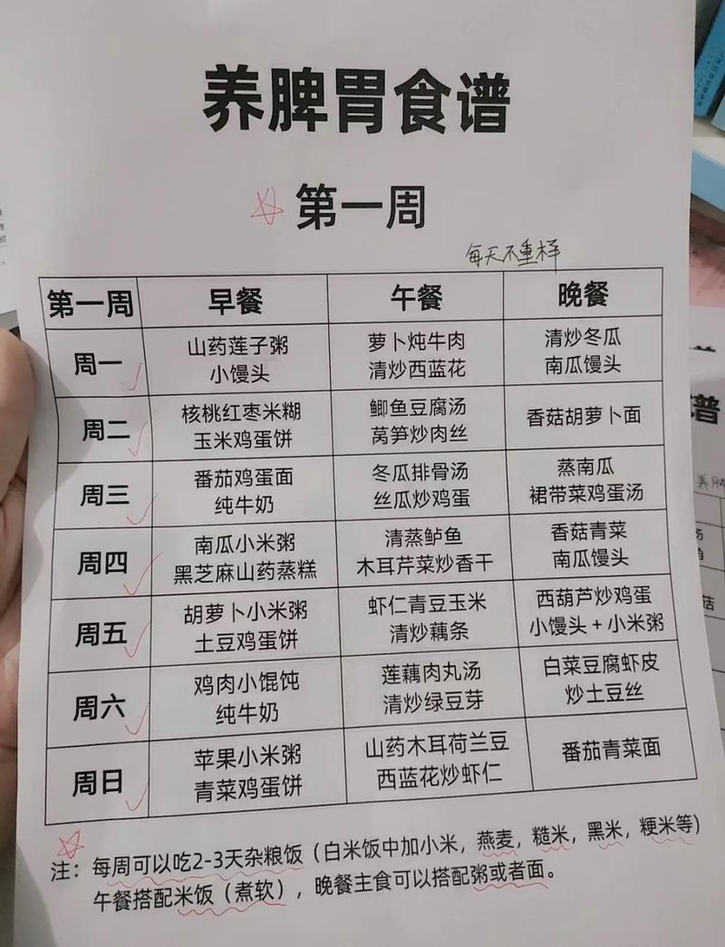 17个月宝宝食谱怎么做？辅食怎么搭配？-图2