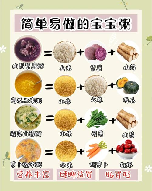 17个月宝宝食谱怎么做？辅食怎么搭配？-图3