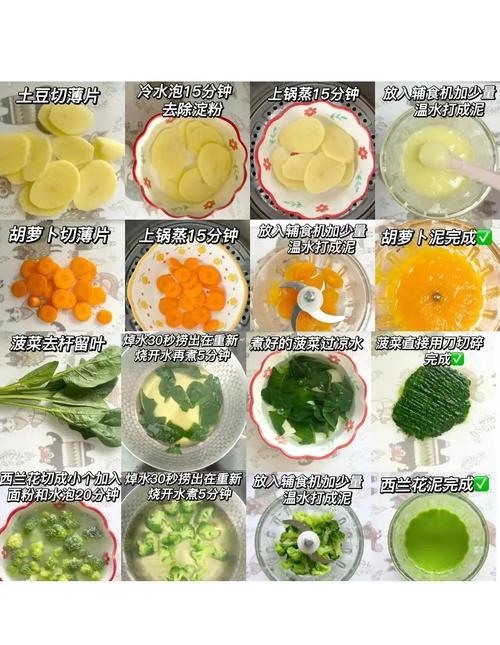 6月宝宝能吃面包吗？-图1