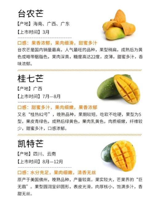 芒果海鲜同食会中毒吗？-图2