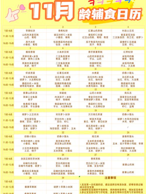 11宝宝食谱有哪些做法？-图3