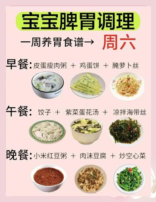 5岁宝宝食谱怎么做？有哪些营养搭配？-图1
