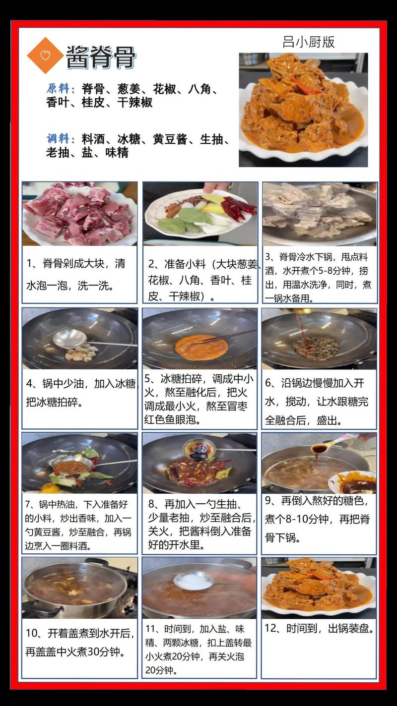 酱脊骨家常做法有哪些？-图1