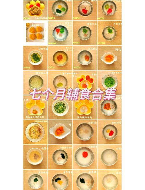 7个月宝宝如何添加辅食-图3 7个月宝宝如何添加辅食-图3