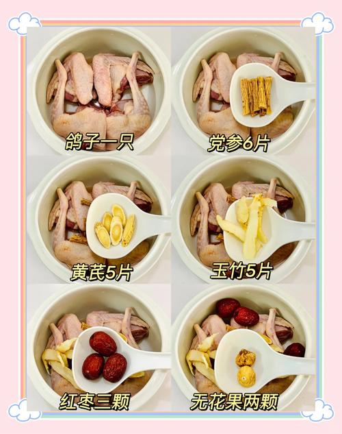 宝宝鸽子汤怎么炖才最营养?-图1 宝宝鸽子汤怎么炖才最营养?-图1