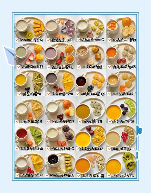 宝宝早餐怎么搭配最有营养?-图1 宝宝早餐怎么搭配最有营养?-图1