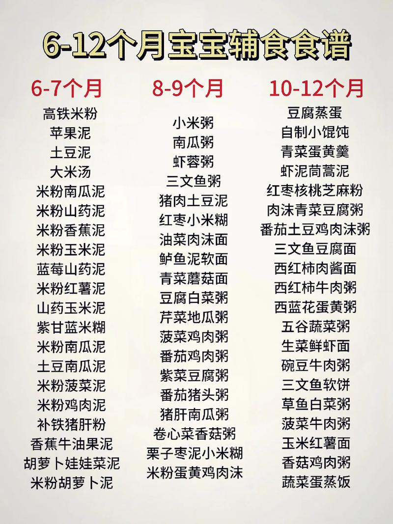 12月宝宝辅食怎么搭配?-图3 12月宝宝辅食怎么搭配?-图3