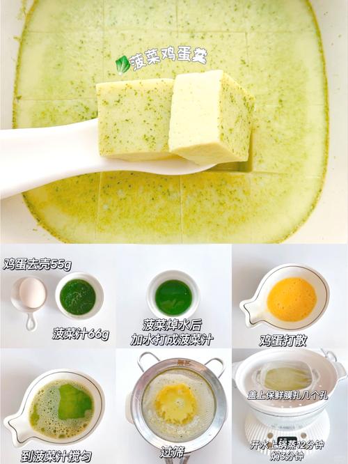 一岁宝宝能吃煎鸡蛋吗?-图3 一岁宝宝能吃煎鸡蛋吗?-图3