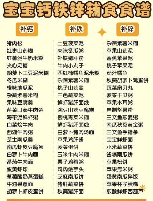 3岁宝宝食谱怎么做？有哪些简单做法？-图2