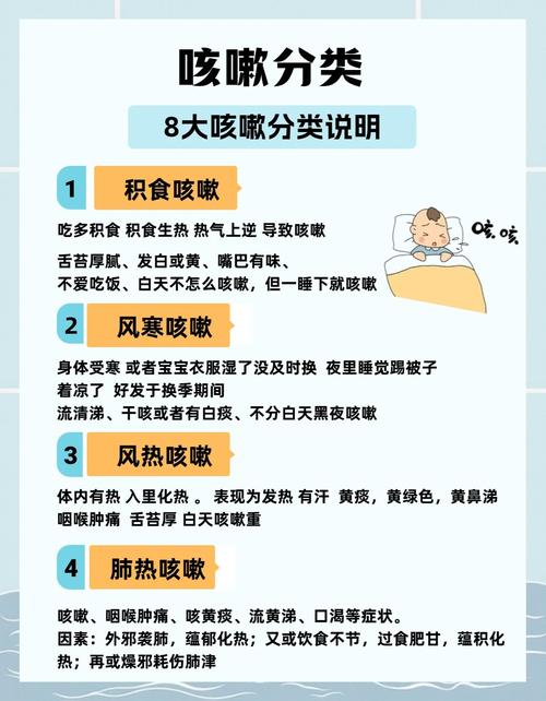 宝宝偶尔咳嗽有痰怎么办?-图2 宝宝偶尔咳嗽有痰怎么办?-图2