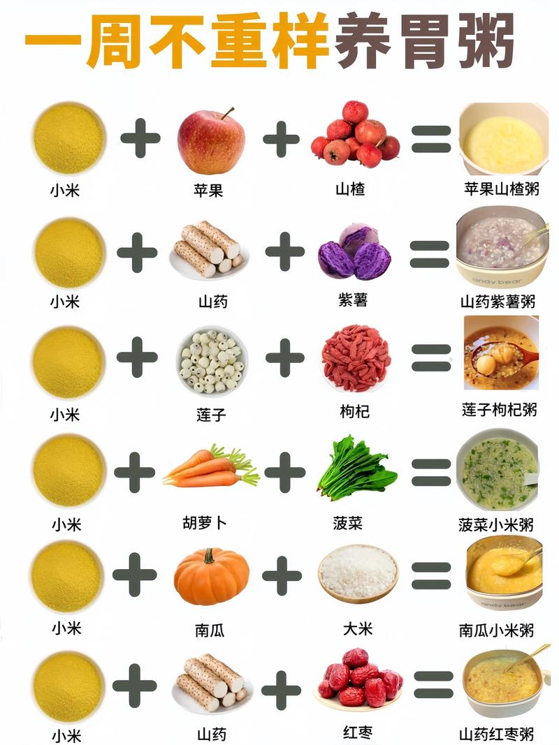 一岁宝宝能吃八宝粥吗?-图2 一岁宝宝能吃八宝粥吗?-图2