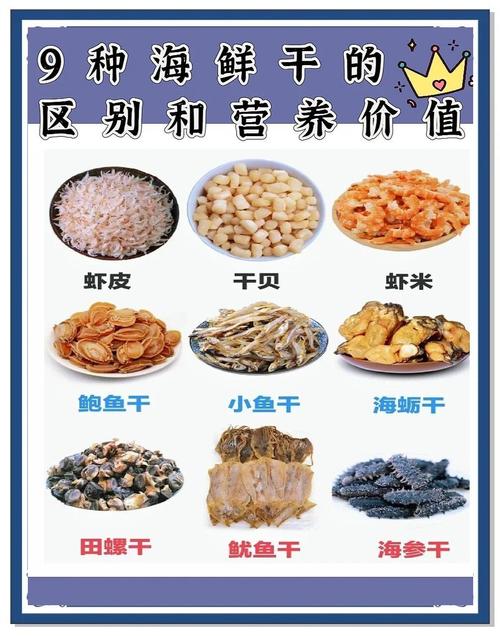 全国海鲜美食有哪些不可错过的美味?-图3 全国海鲜美食有哪些不可错过的美味?-图3