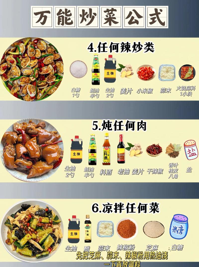 家常小炒怎么做才好吃？-图1