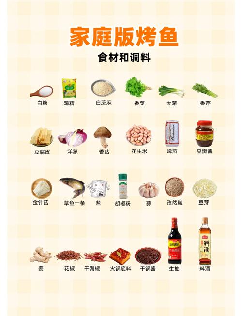 家常烤鱼怎么做才够味？-图1