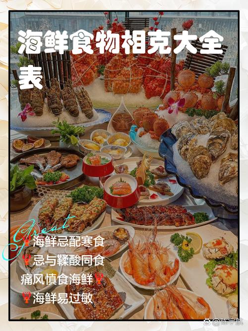 海鲜与什么食物相克？-图3