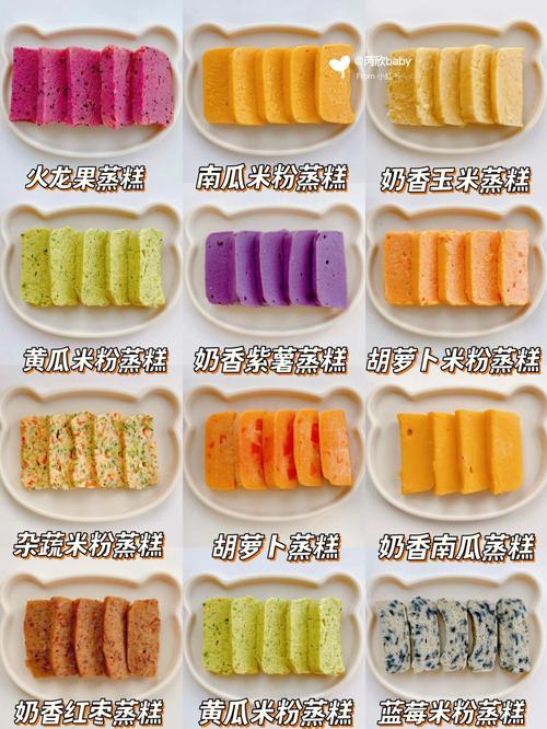 8个月宝宝辅食怎么做？有哪些做法？-图2