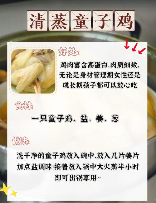 一岁宝宝鸡肉怎么做好吃又营养？-图3