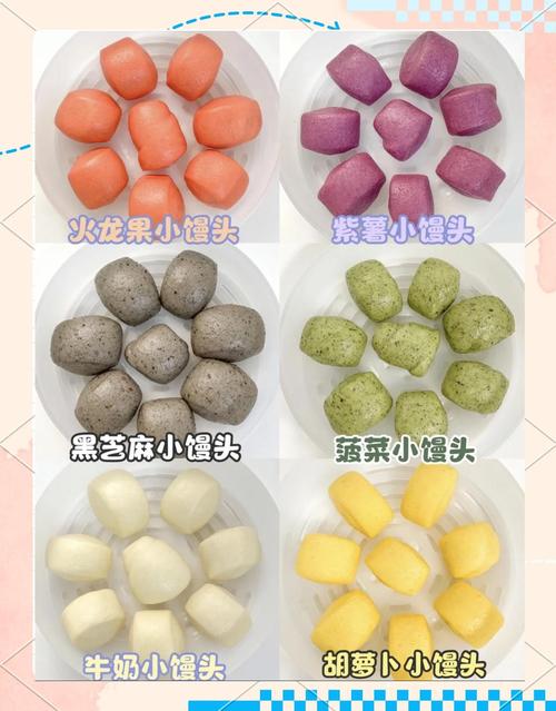 宝宝水果馒头怎么做？有简单做法吗？-图2
