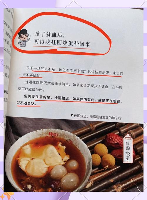 宝宝轻微贫血，吃什么食疗菜谱好？-图2
