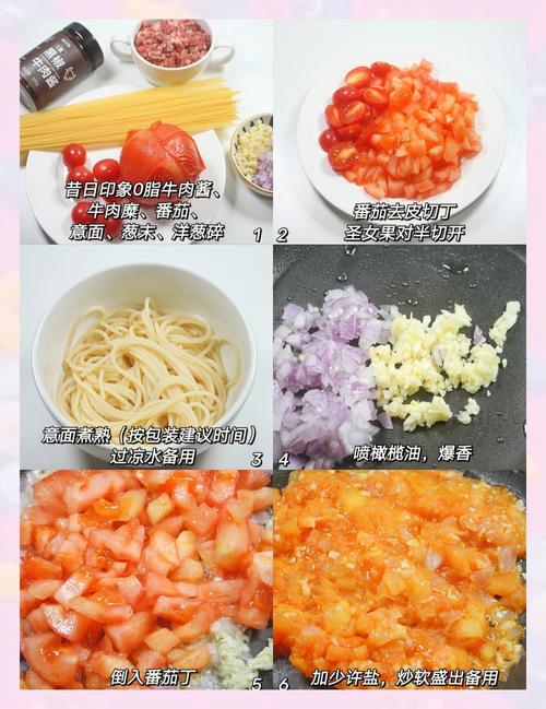 意大利面的做法家常做法-图1 意大利面的做法家常做法-图1