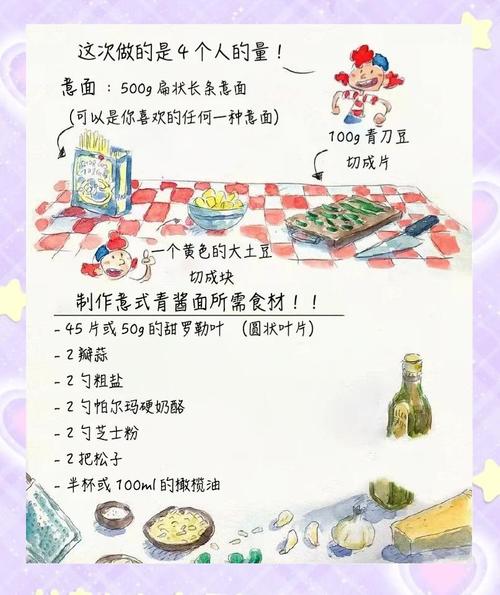 意大利面的做法家常做法-图3 意大利面的做法家常做法-图3