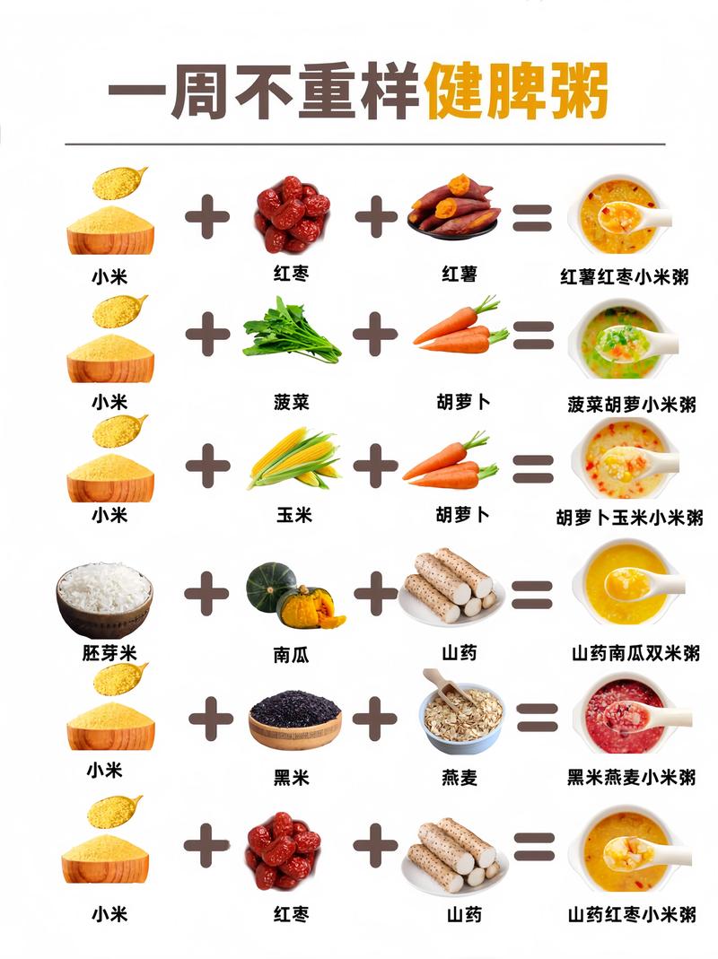 宝宝感冒食谱大全图片-图2 宝宝感冒食谱大全图片-图2