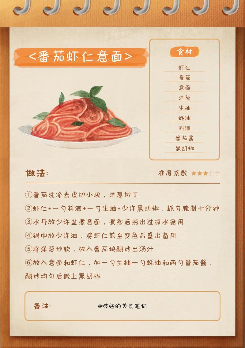 意大利面家常做法有哪些？-图2