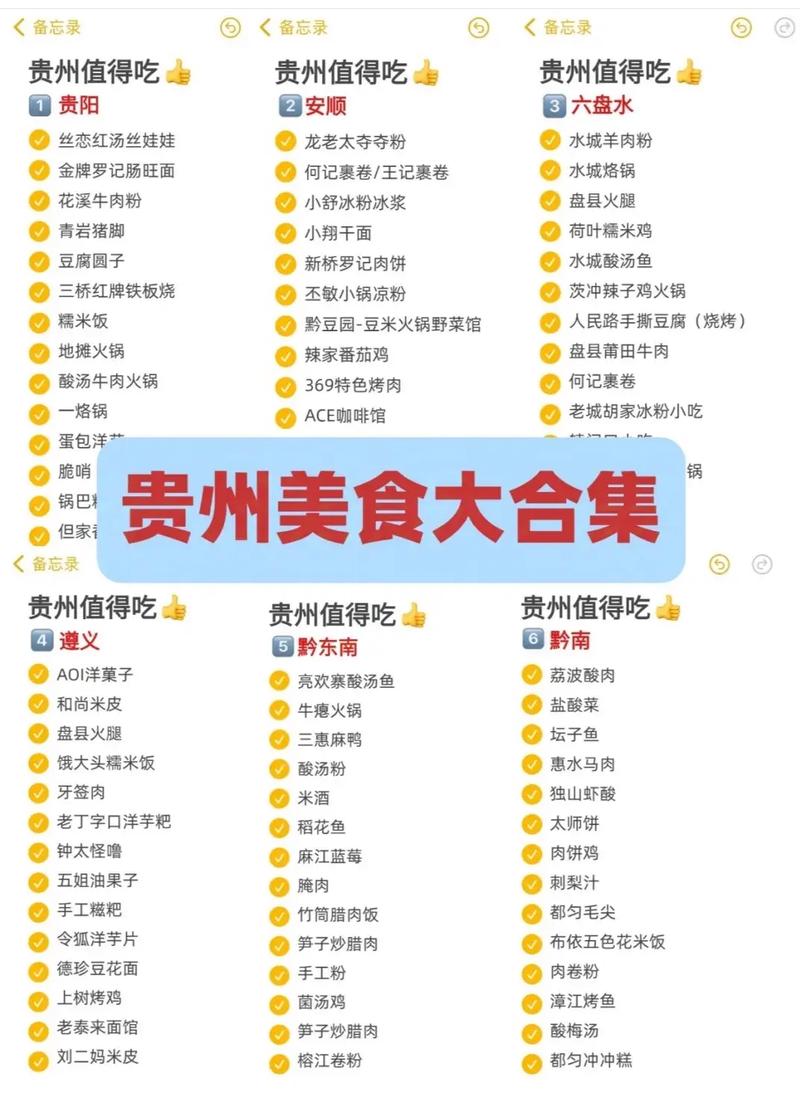 贵州菜谱家常菜做法大全-图1