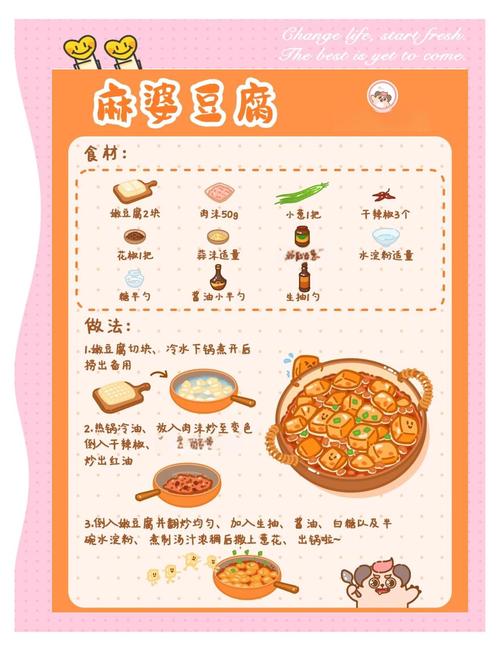 麻婆豆腐的家常做法图解-图2