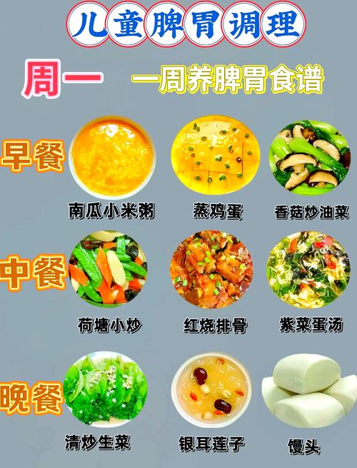 宝宝食物调理肠胃食谱-图1 宝宝食物调理肠胃食谱-图1