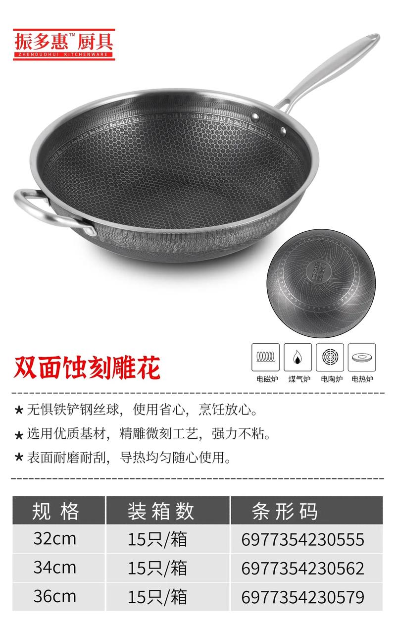 宝宝炒菜用不粘锅安全吗?-图3 宝宝炒菜用不粘锅安全吗?-图3