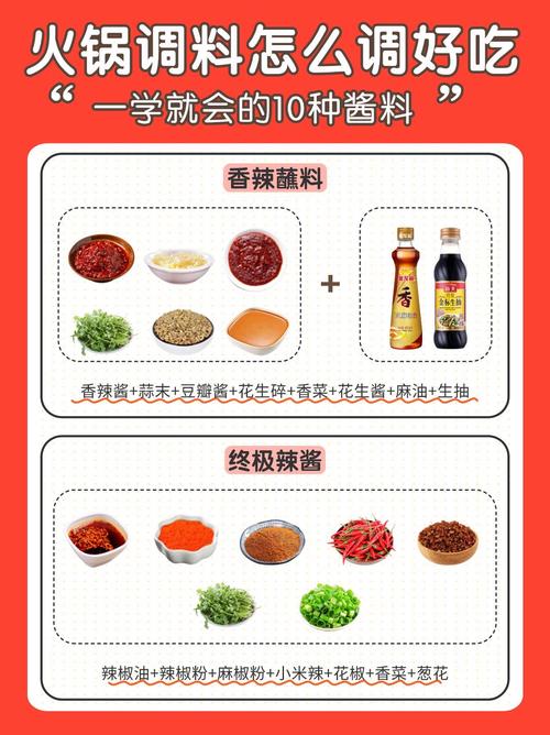 火锅海鲜调料汁怎么调-图2 火锅海鲜调料汁怎么调-图2