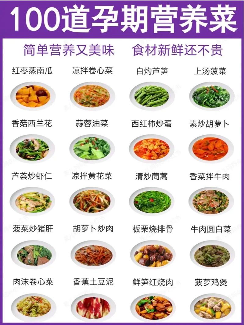 孕妇菜谱家常菜做法视频-图1 孕妇菜谱家常菜做法视频-图1